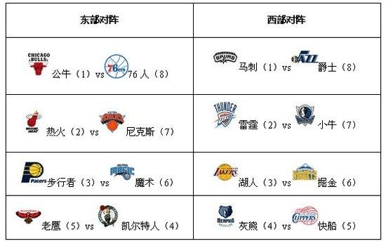 2020NBA中国赛时间地点、门票价格及购票地址