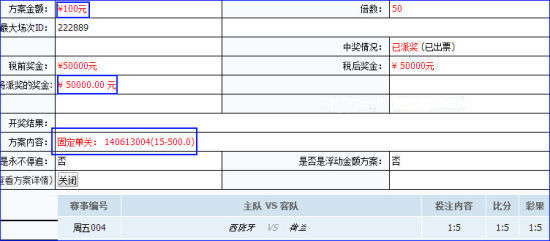 新浪网友中奖方案截图