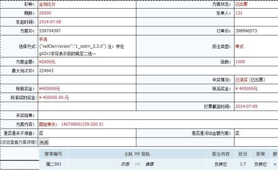 新浪网友中奖方案截图