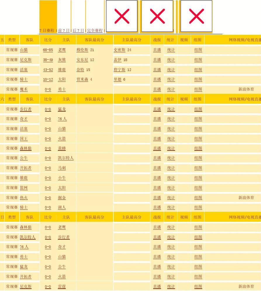 [出奇体育]6月21日情报：葡萄牙U21头号射手缺席_彩票_新浪竞技风暴_新浪网