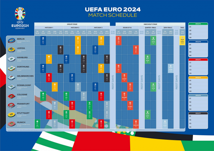 FIFA年度最佳球员候选：梅西、姆巴佩、本泽马入选_体育_央视网(cctv.com)